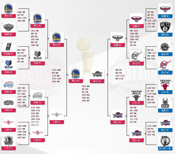 欧洲杯直播_欧洲杯足球赛事视频高清在线观看-nba在线直播