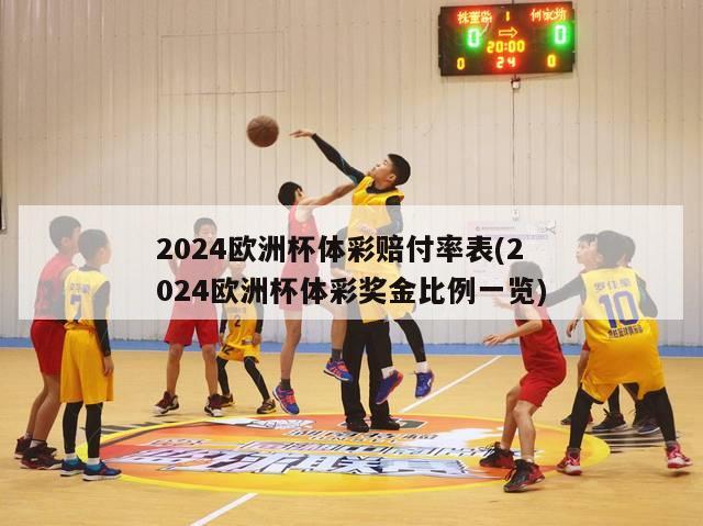 2024欧洲杯体彩赔付率表(2024欧洲杯体彩奖金比例一览)